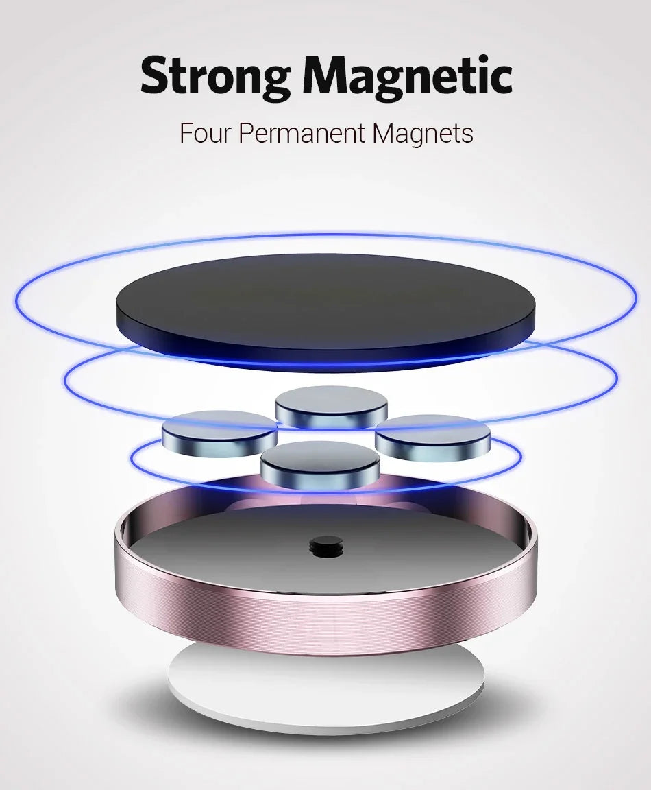 Magnetic Car Phone Holder