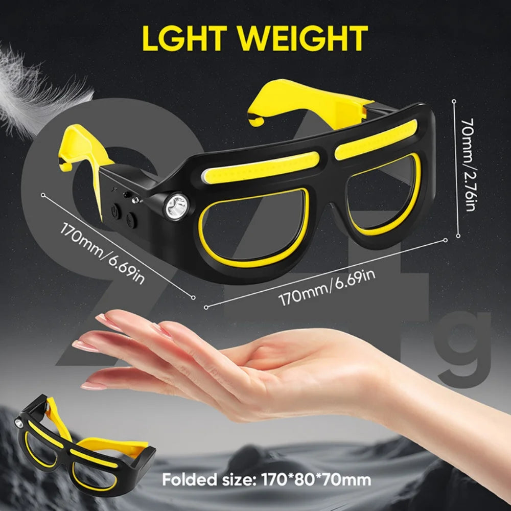 LED Headlamp Glasses Rechargeable USB Charging Motion Sensor Safety Goggles Work Light for Fishing Camping Night Running Repair