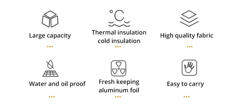 Insulated Lunch Bag Insulation