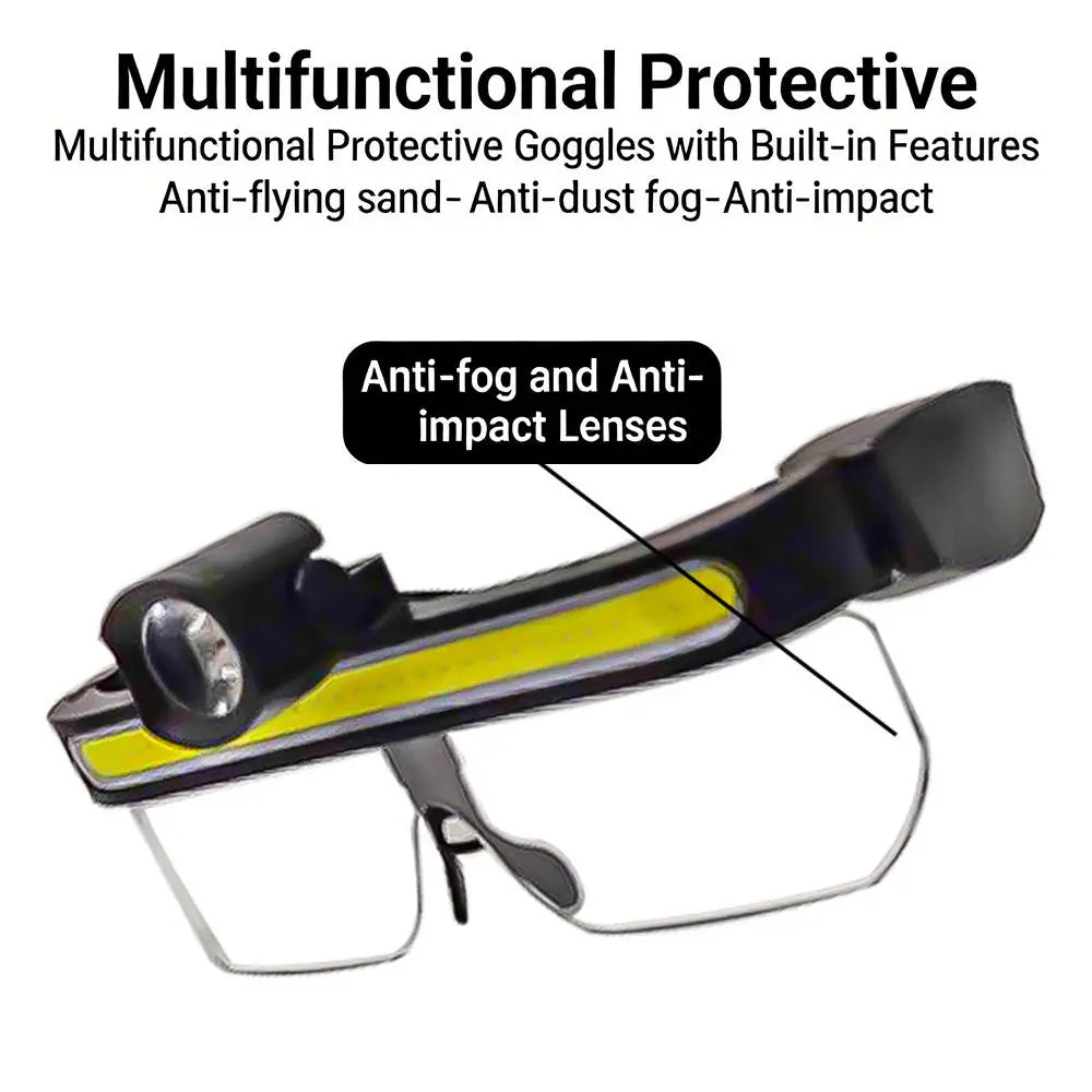 LED Headlamp Glasses Rechargeable USB Charging Motion Sensor Safety Goggles Work Light for Fishing Camping Night Running Repair