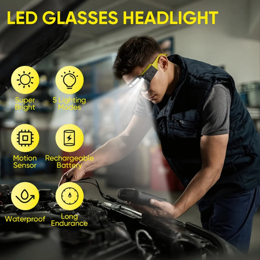 LED Headlamp Glasses Rechargeable USB Charging Motion Sensor Safety Goggles Work Light for Fishing Camping Night Running Repair